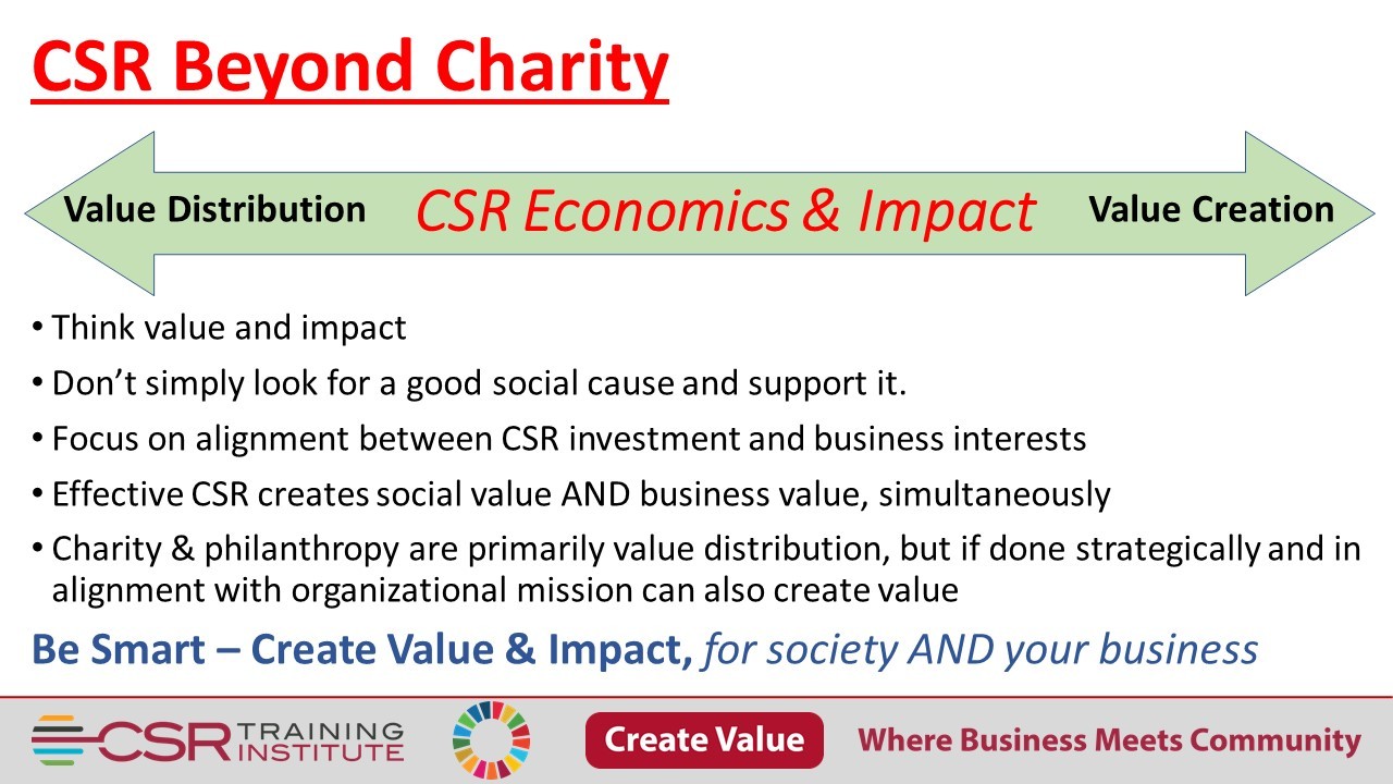 CSR Beyond Charity