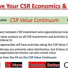 Improve your CSR economics and impact