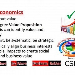 CSR economics