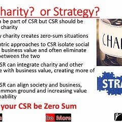 CSR strategy or charity?