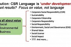 What is CSR? And why is it important to future business growth?