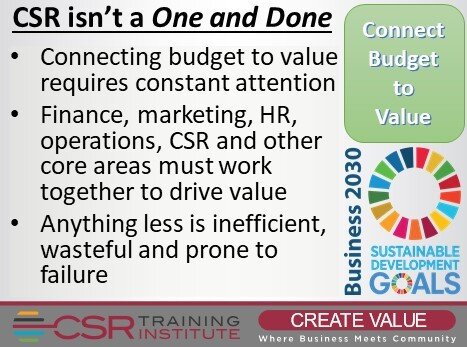 CSR isn’t a One & Done